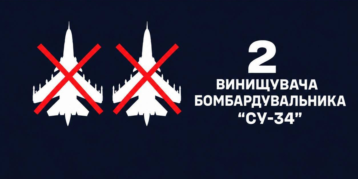 ВМС ЗСУ знищили два Су-34 ракетами «Нептун» на аеродромі у Волгоградській області