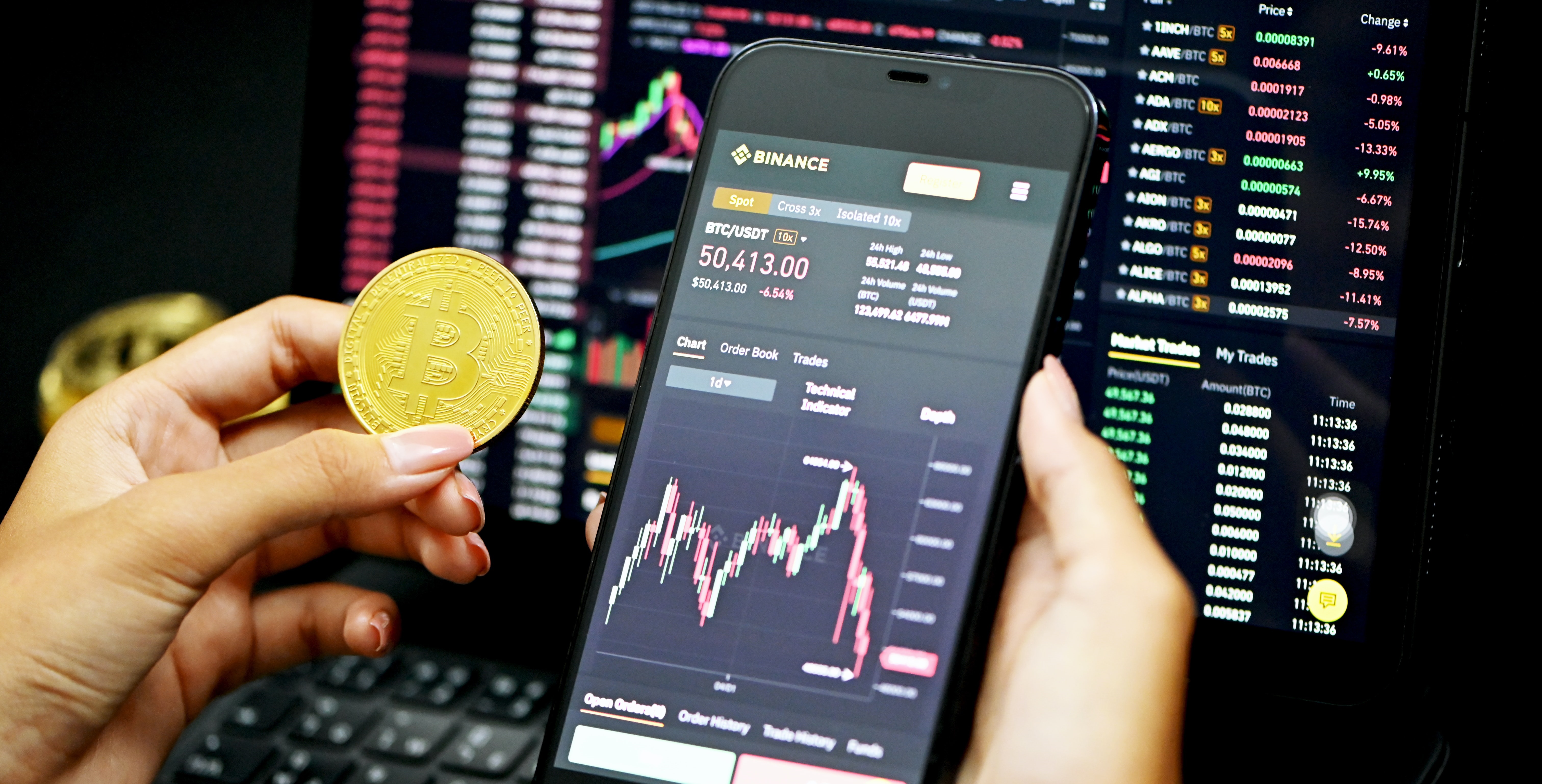 Хакери КНДР викрали $6,36 млрд з Binance: найбільша крадіжка в історії криптовалют